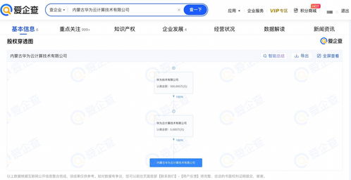 华为在内蒙古成立云计算公司，强化区域云服务与装备技术能力